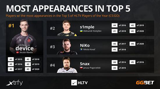 全肉装刺客的崛起为何引发关注