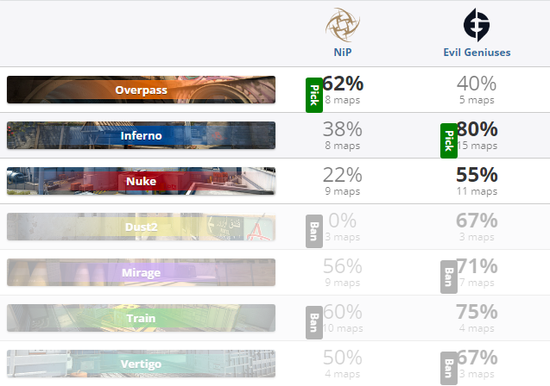 王者荣耀对局数据异常修复方案详解