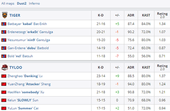2026 VCT 全球冠军赛将在上海举办引发电竞热潮