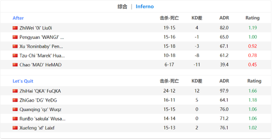 探索卡拉彼丘与无畏契约职业选择的魅力