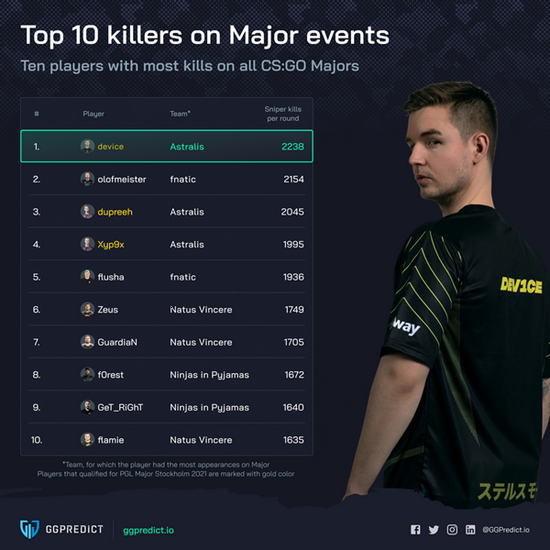 电竞比赛票区安排详解及购票指南