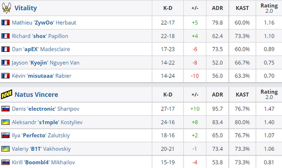 Granblue Fantasy正式登陆PC平台带来全新体验